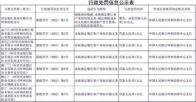  埃弗顿违反财政公平遭扣罚积分  